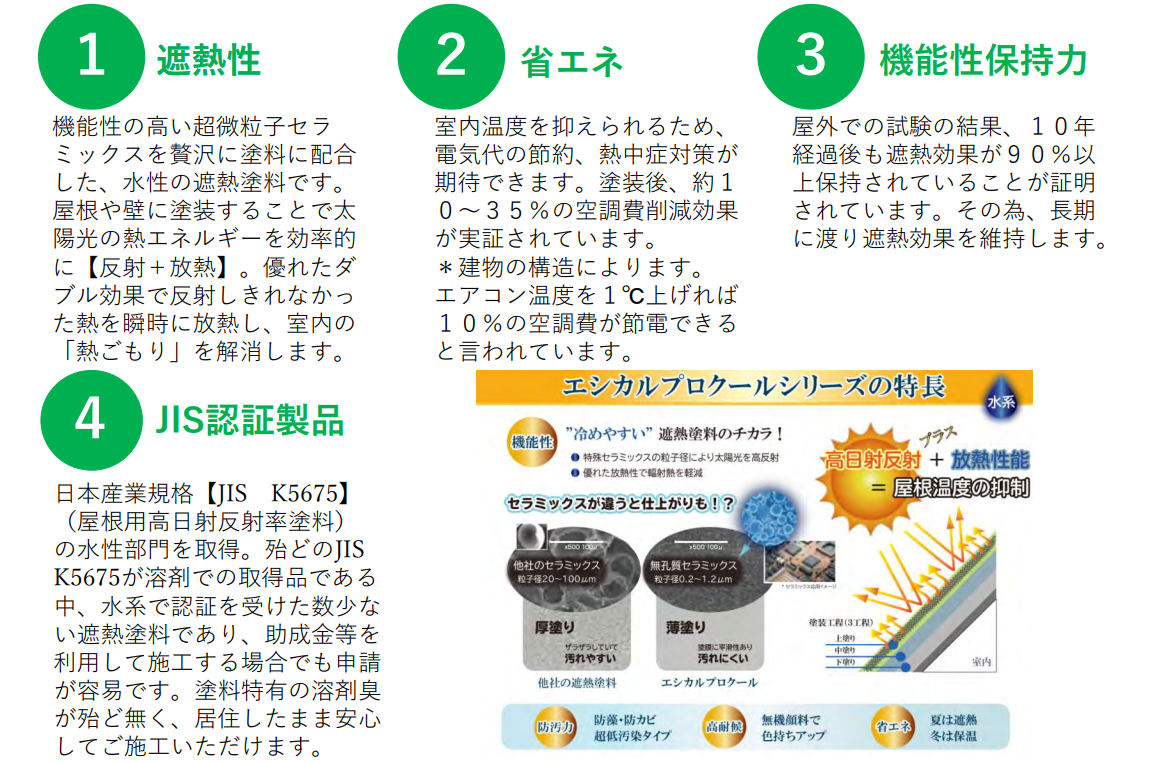 エシカルプロクールの特徴 イメージ